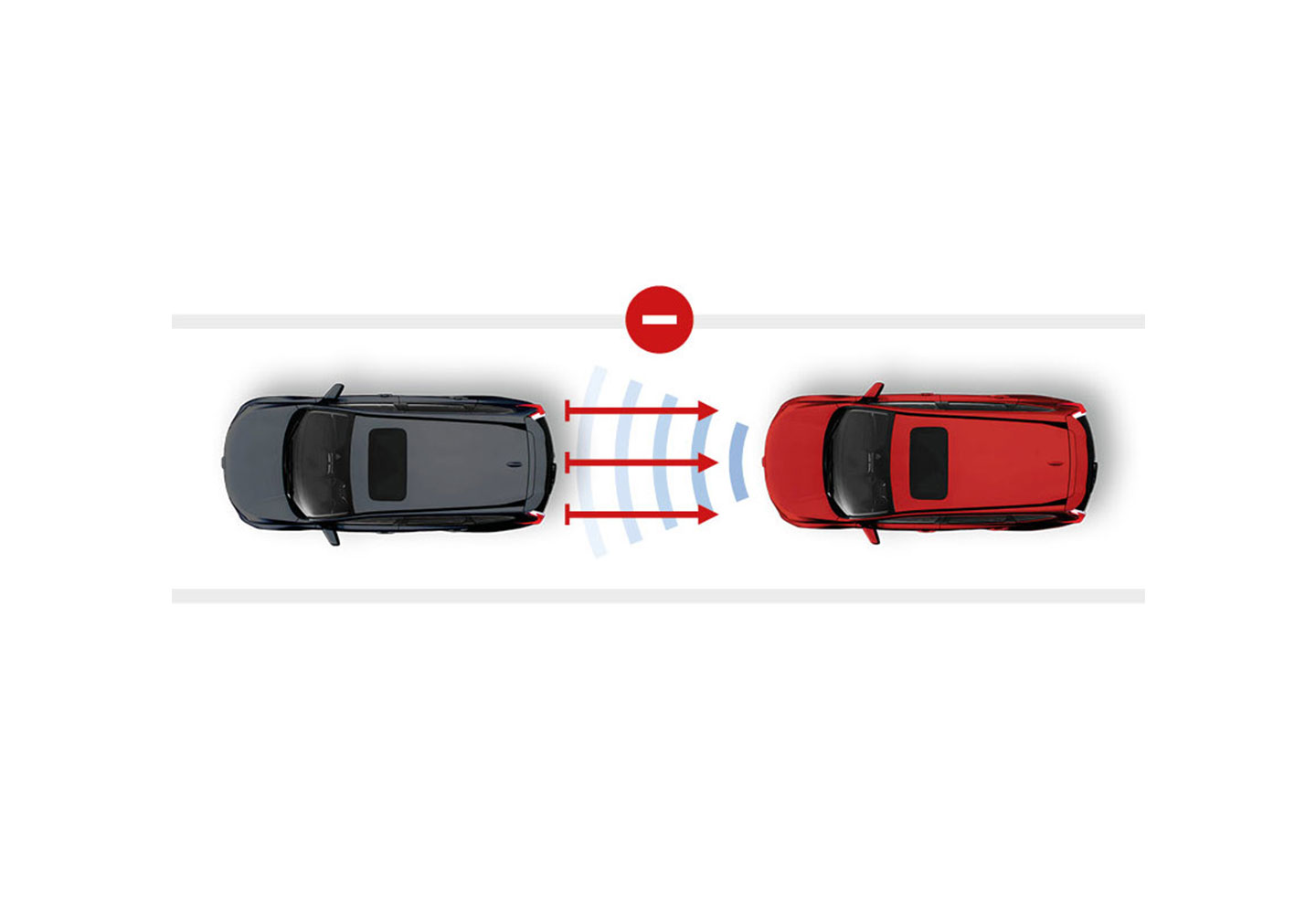 Collision Mitigation Braking System (CMBS)
