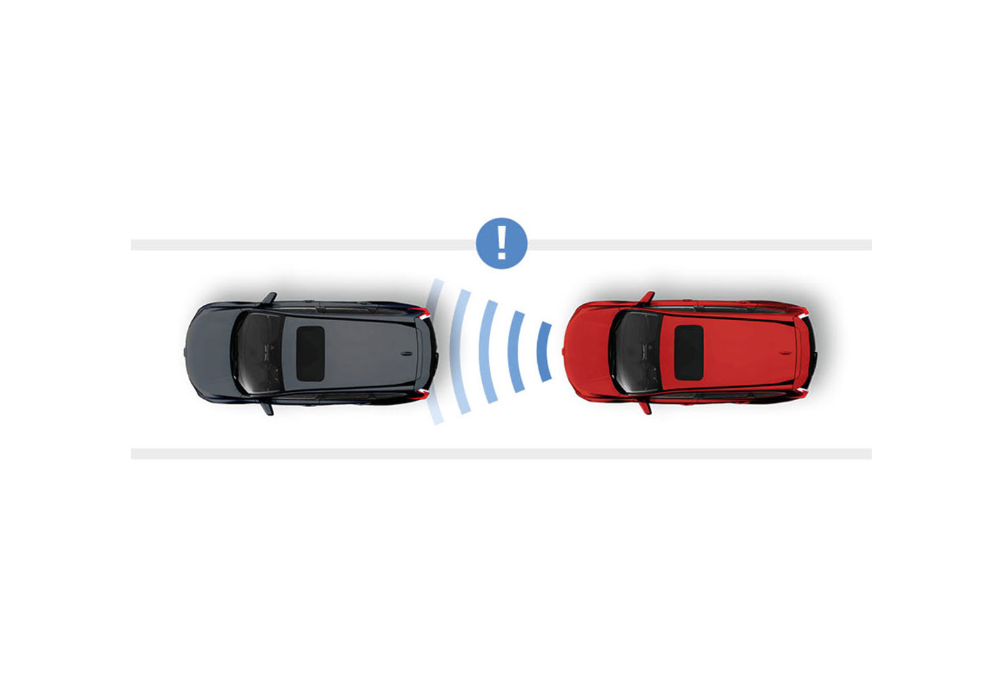 Forward collision warning (FCW)