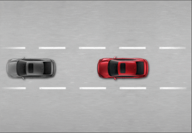 Collision Mitigation Braking System