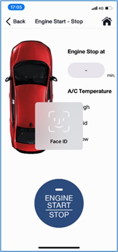 Honda Connect A/C Temperature Face ID